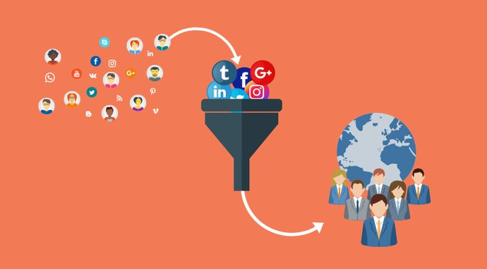 Ways to Turn Social Media Followers into Customers