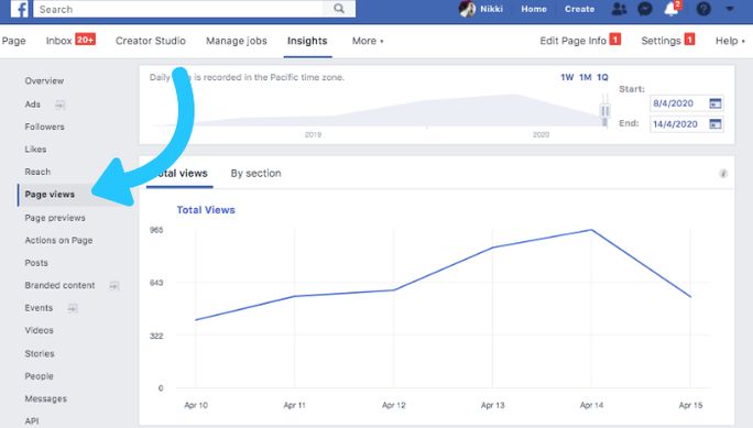 fb-page-views