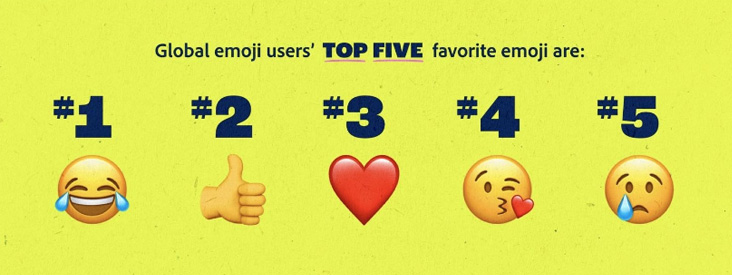 People-Use-Emojis