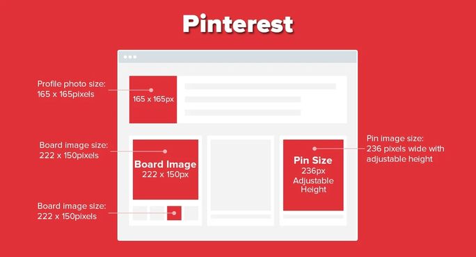 Pinterest image size