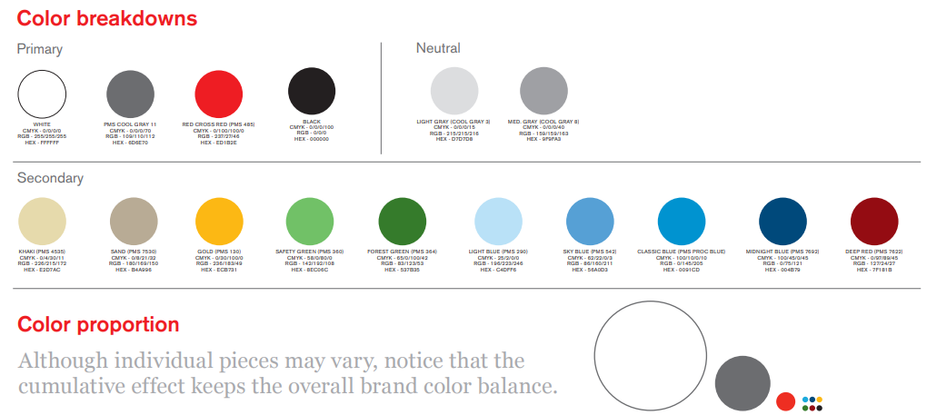 color breakdown