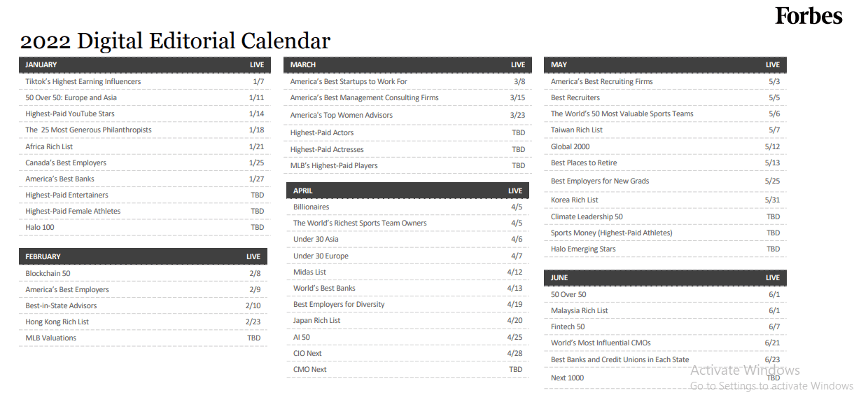 Digital Editorial Calendar 2022