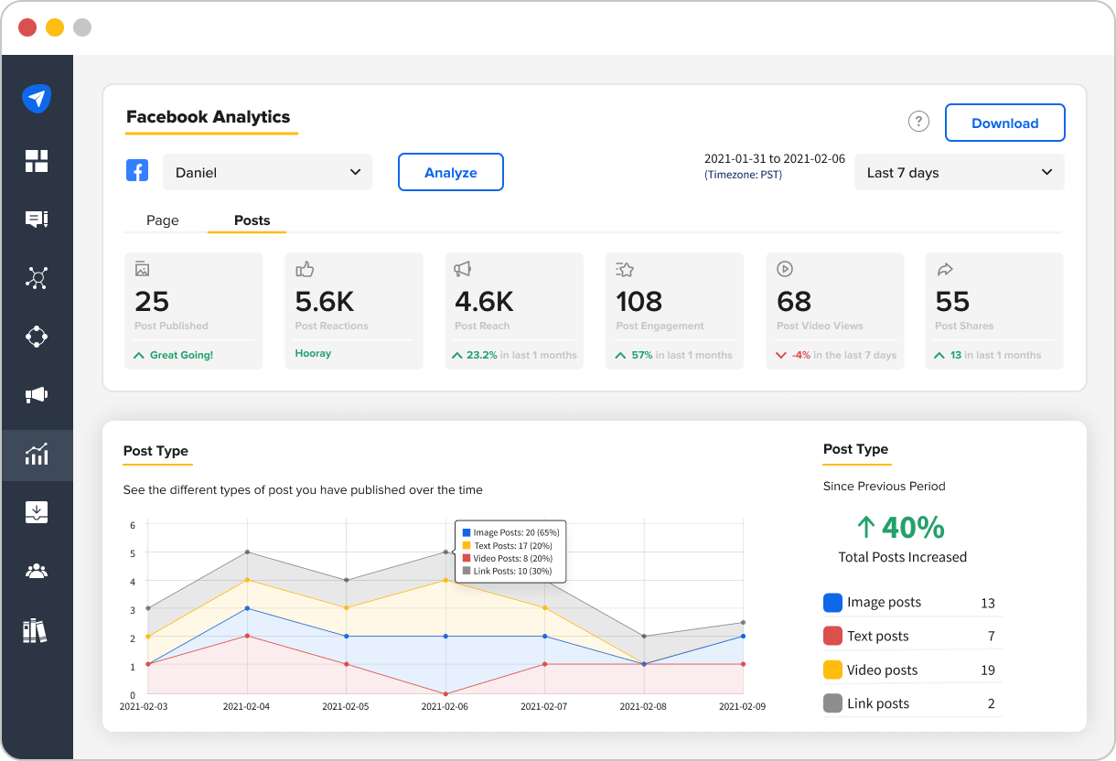 Facebook-Analysis