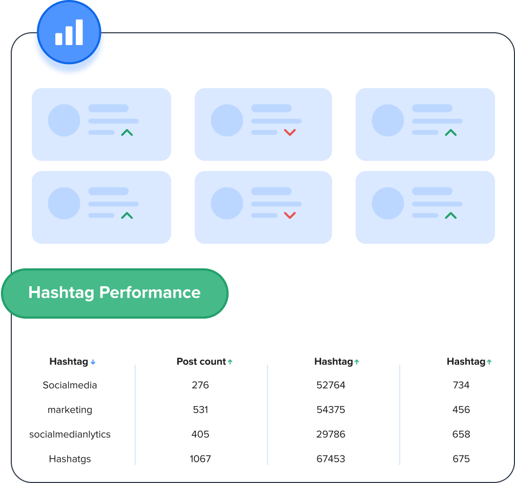 Hashtag Analytics