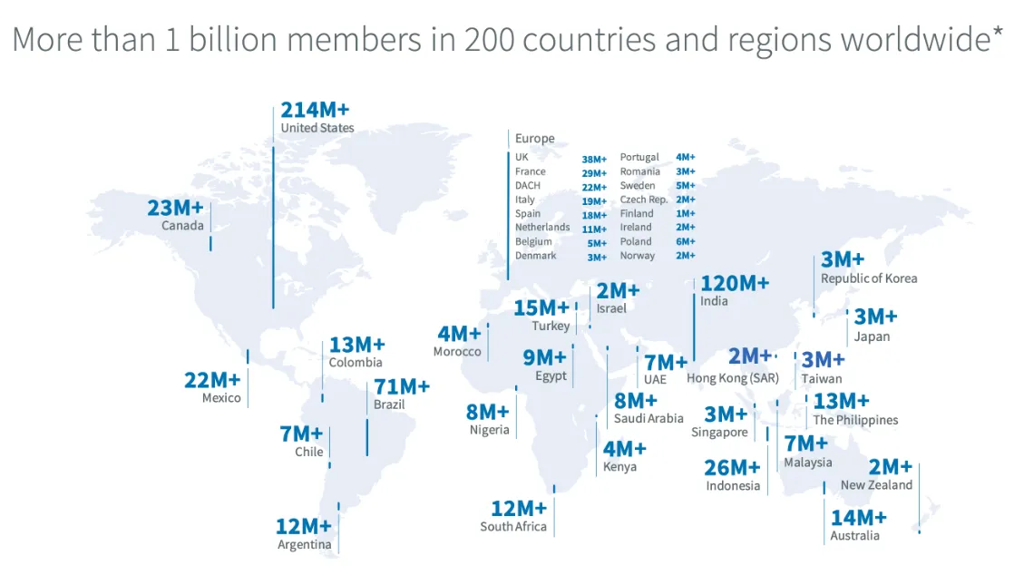 200 countires and regions worldwide