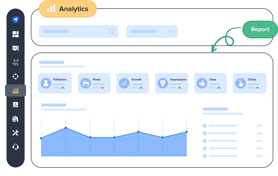 Manage Online Reputation for Multiple Brands and Locations