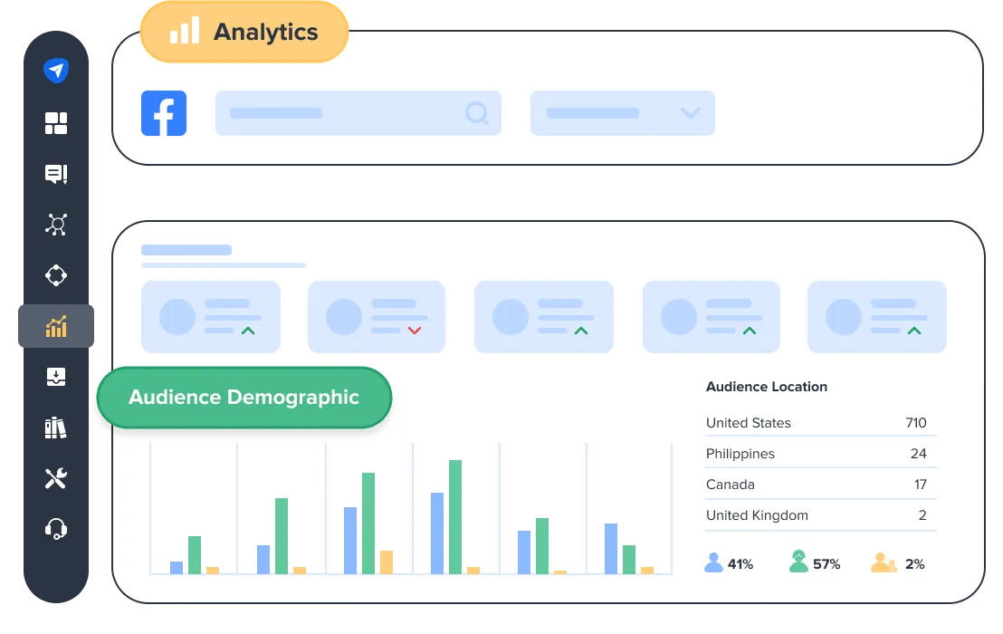 Penetrate Your Target Market With the Right Metrics