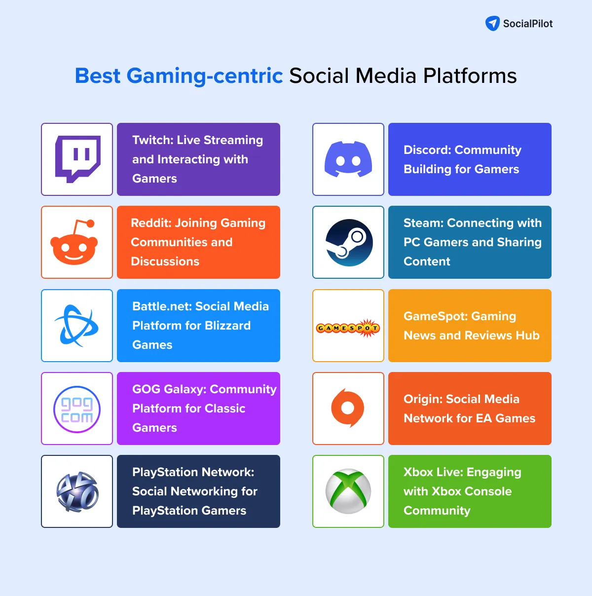 best gaming centric social media platforms