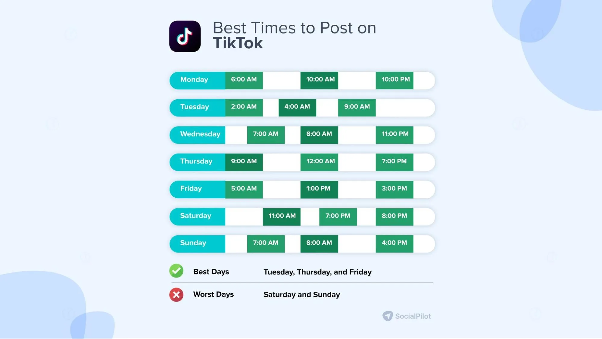 best time to post on tiktok