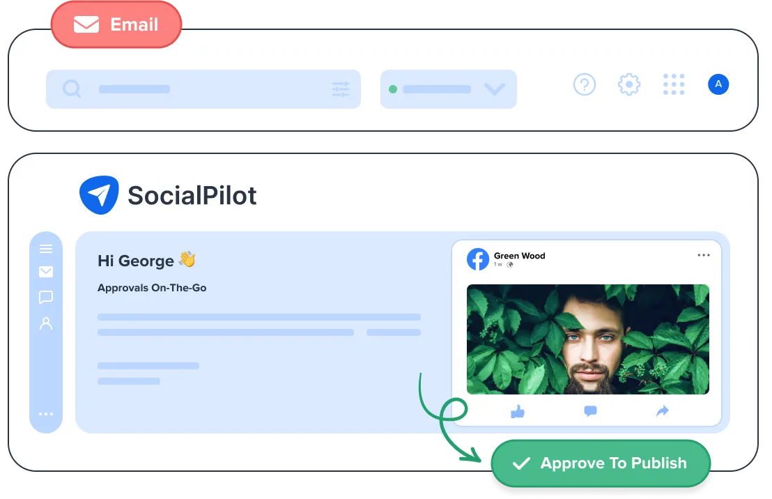 Content Approval Workflow