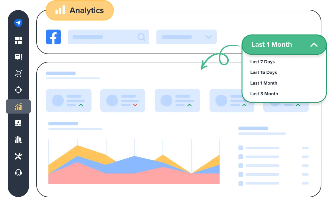 Measure Campaign Performance Precisely With Time Period Filters