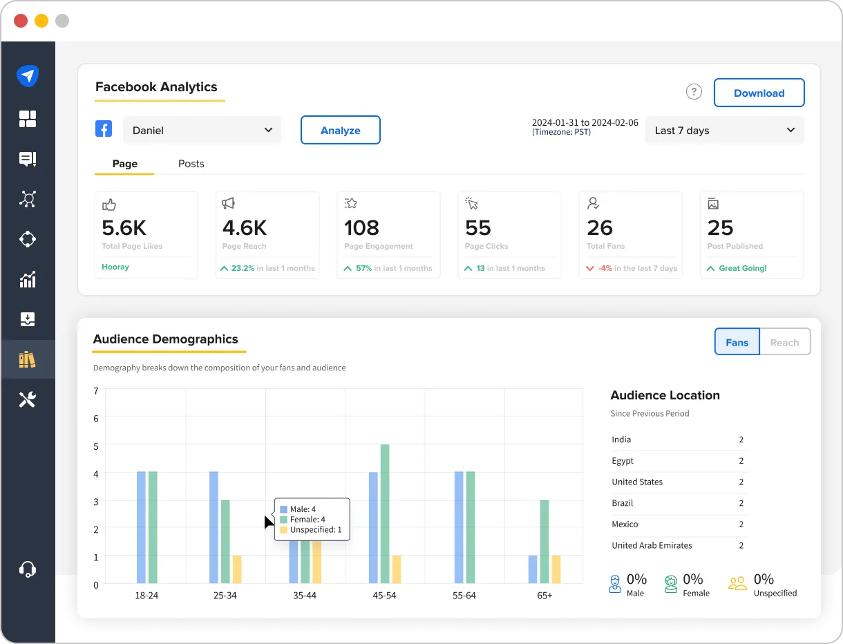 SocialPilot Facebook analytics dashboard