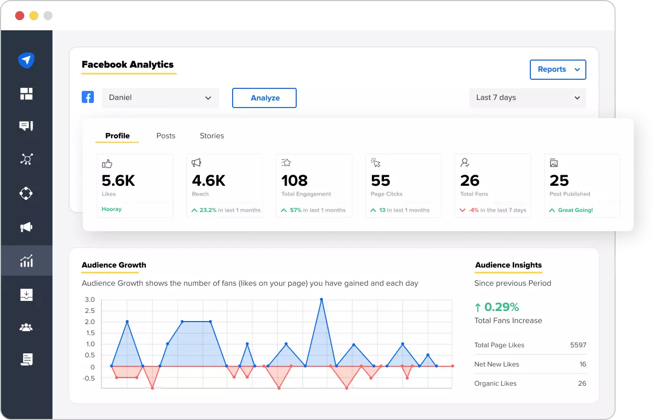 Facebook Analytics Tool