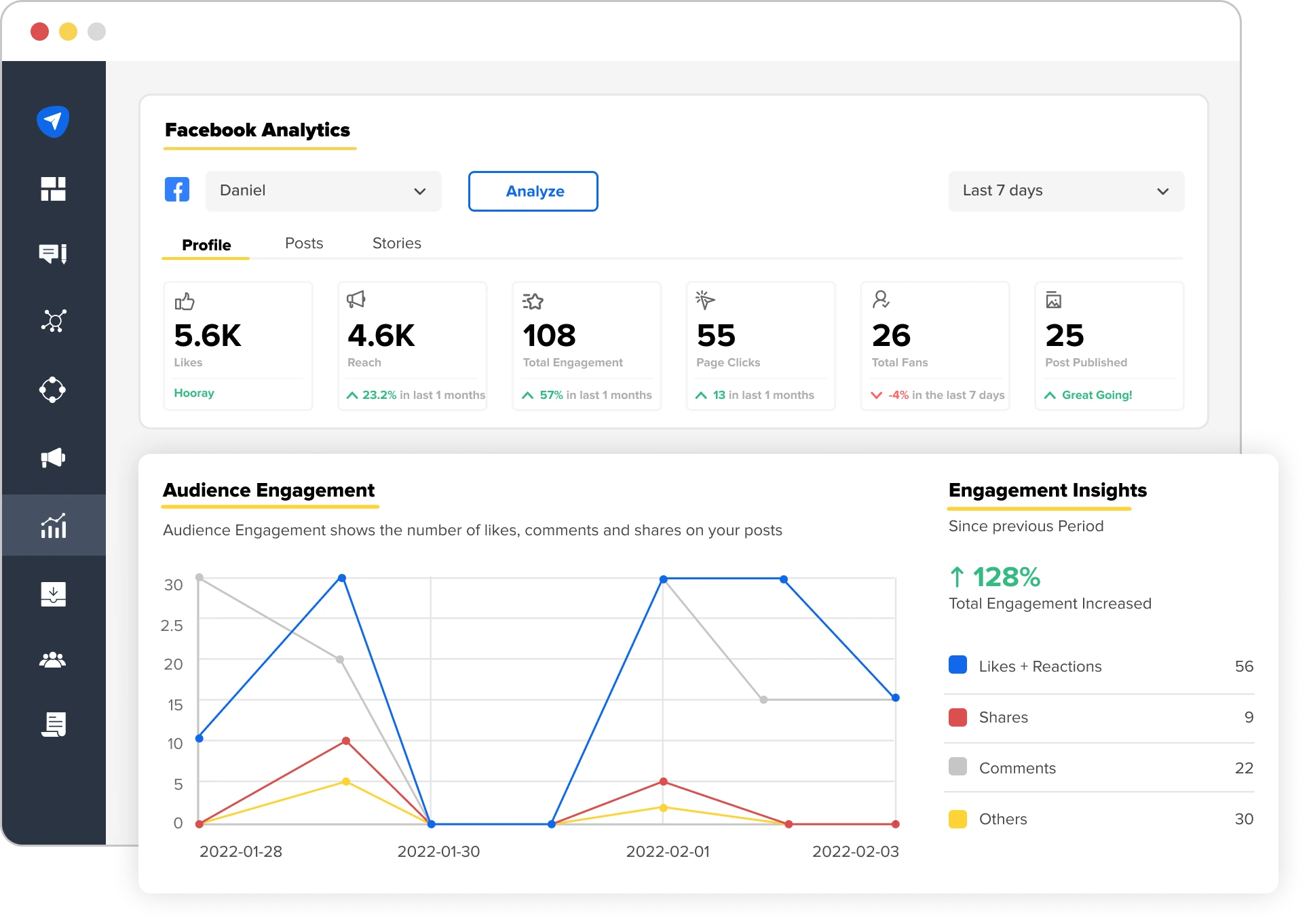 Facebook Page Engagement