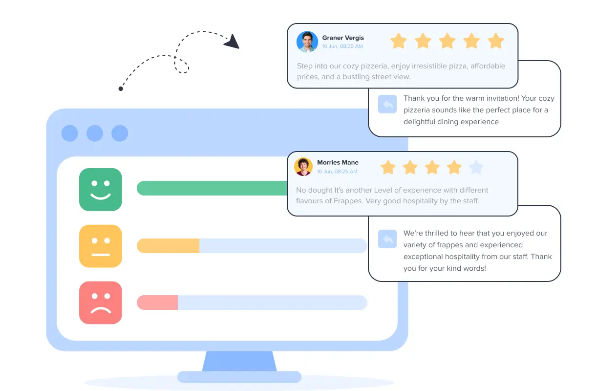 Optimize Business Operations With Feedback From Reviews