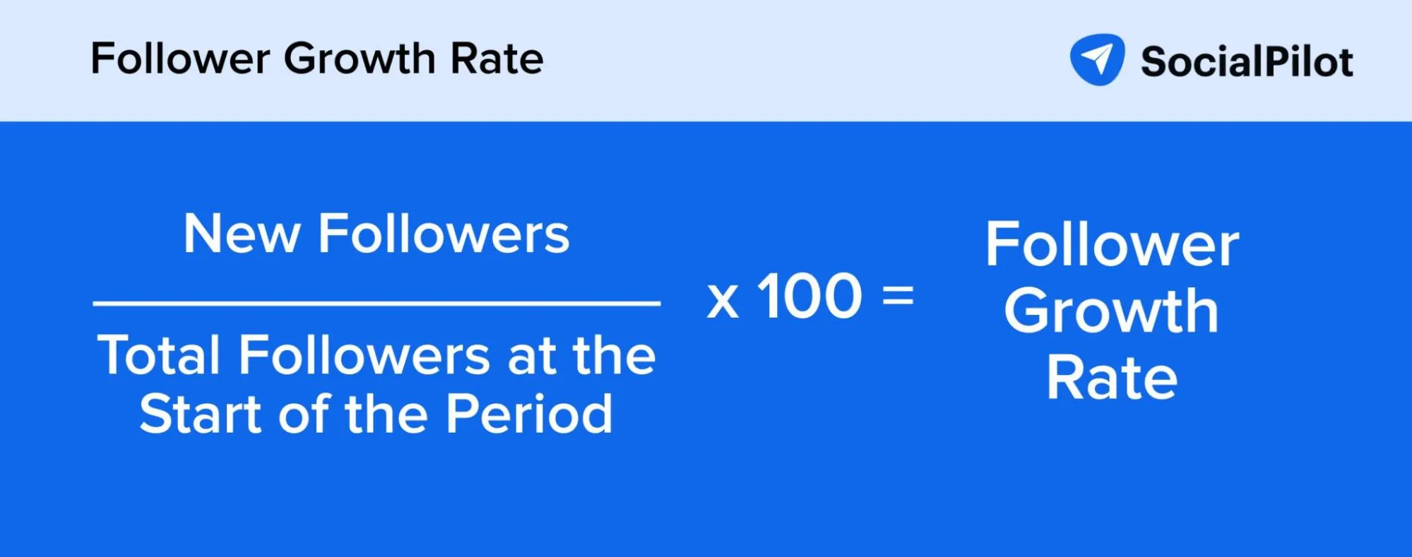 follower growth rate