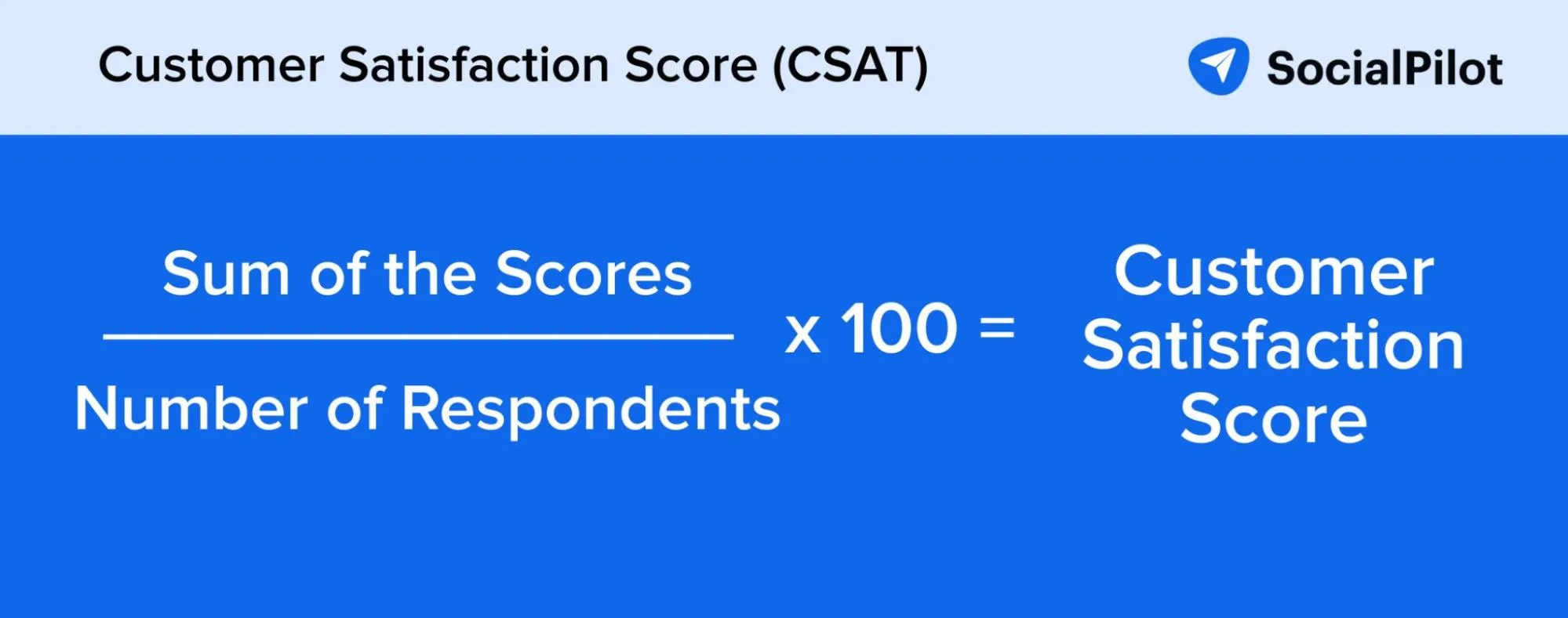 Formula of Customer Satisfaction Score