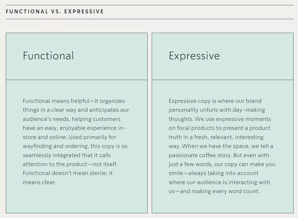 functional vs expressive