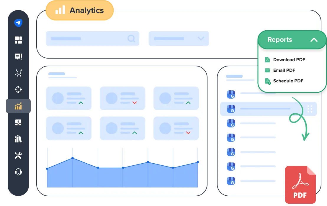 Seamlessly Shareable Analytics Reports