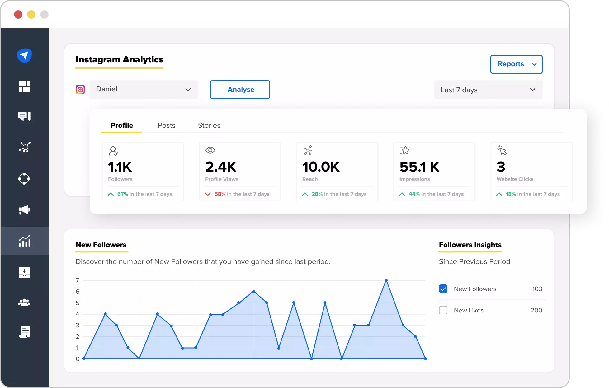 Instagram Analytics Tool