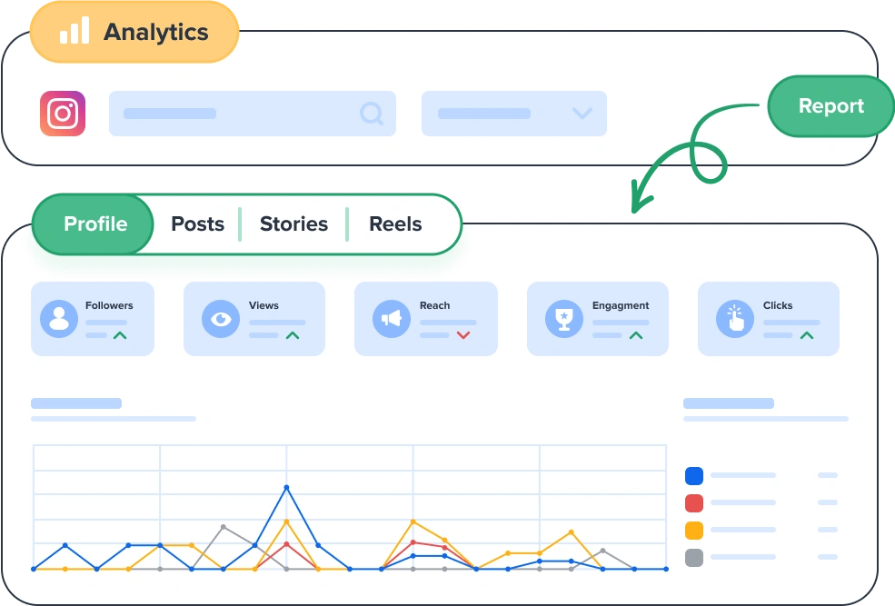 Instagram Analytics
