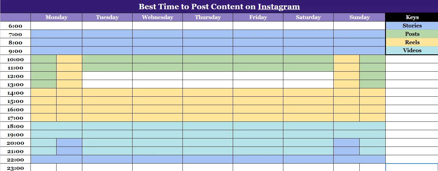 Instagram Content Calendar for Best Time to Post