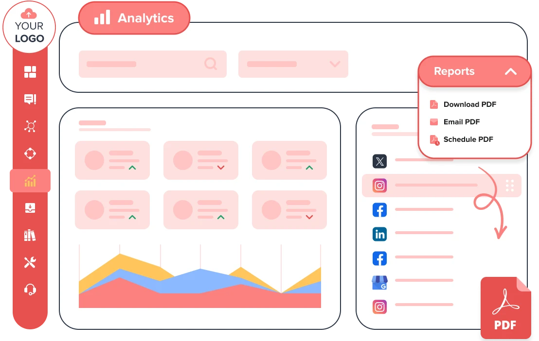 White Label Reports