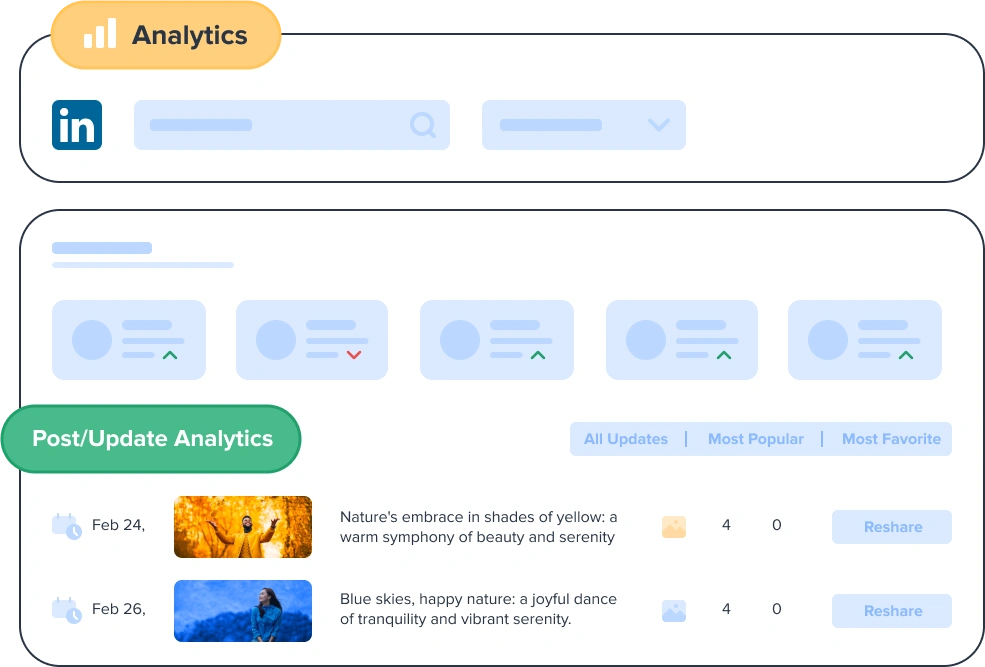 Analytics Decisions