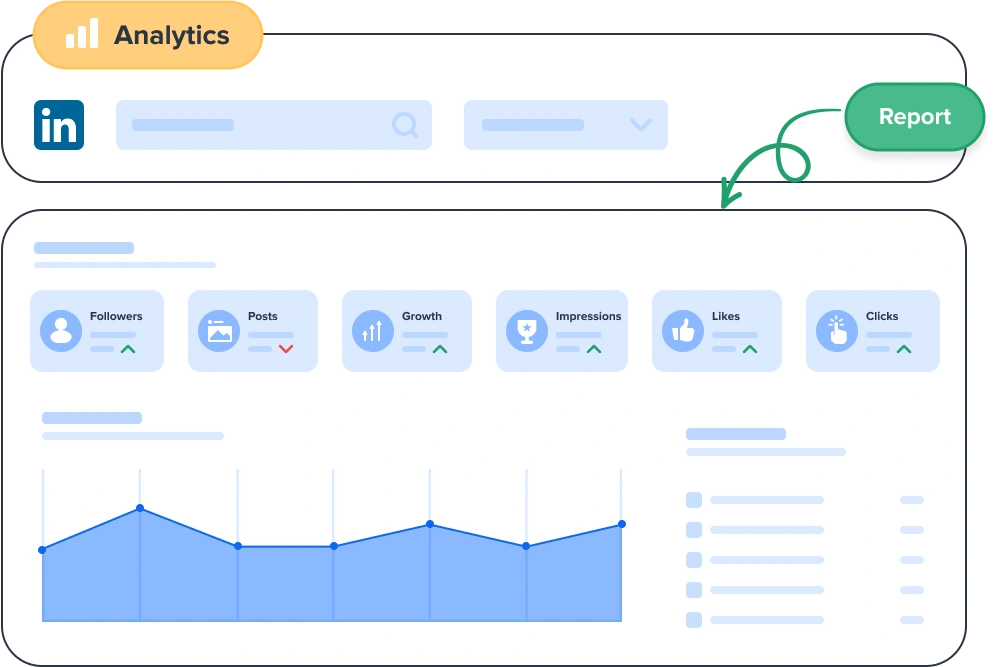 Linkedin Analytics