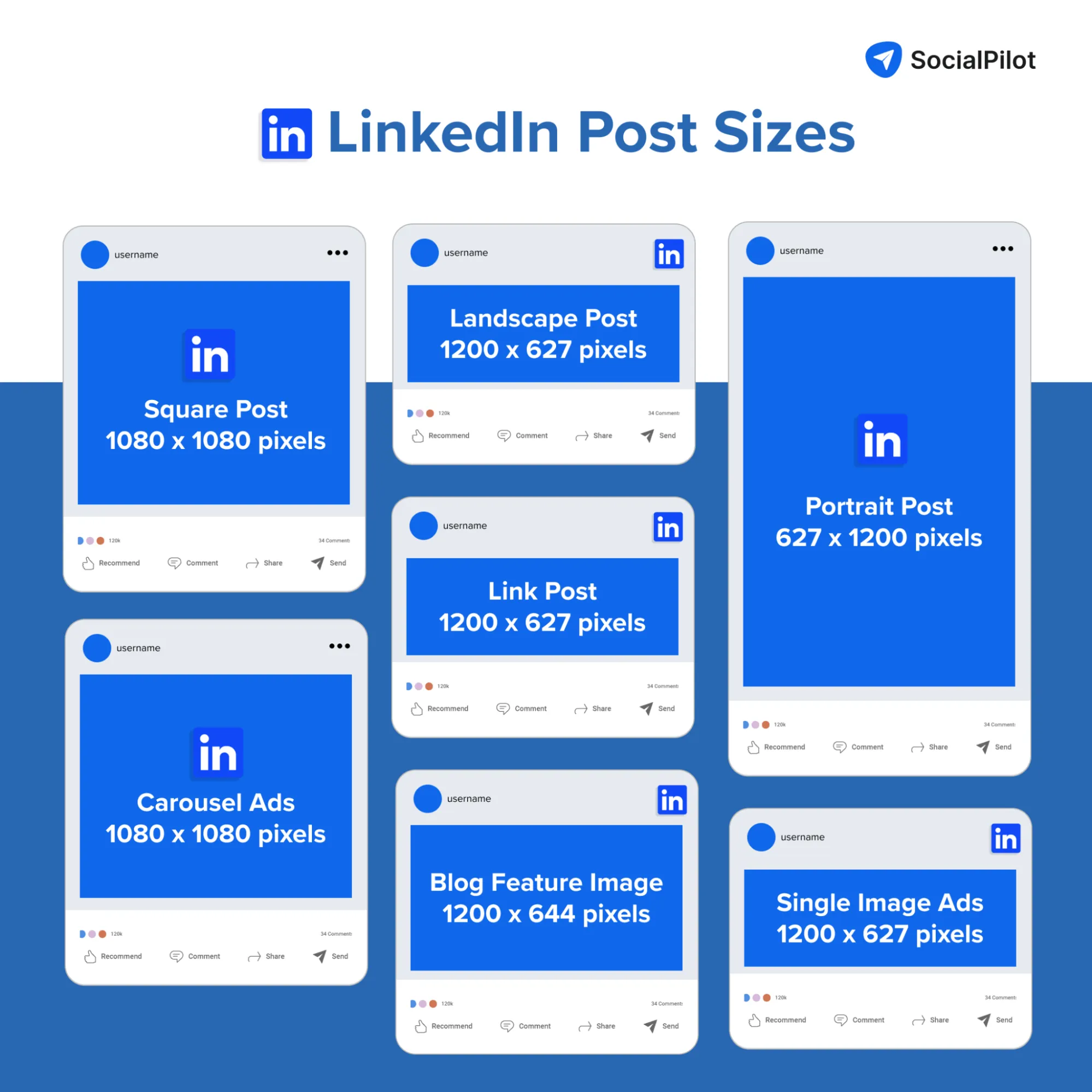 LinkedIn post sizes