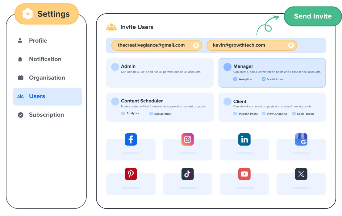 Role-Specific Permissions