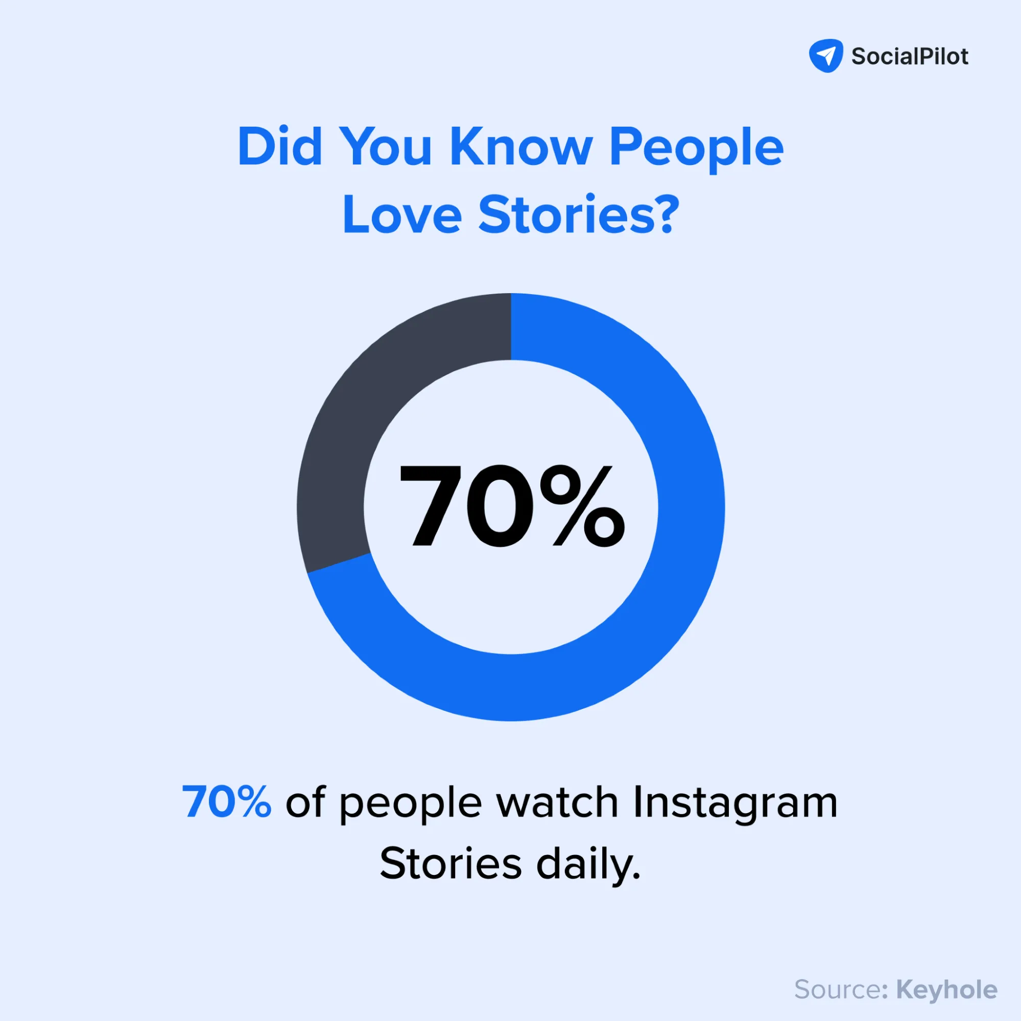 people love stories