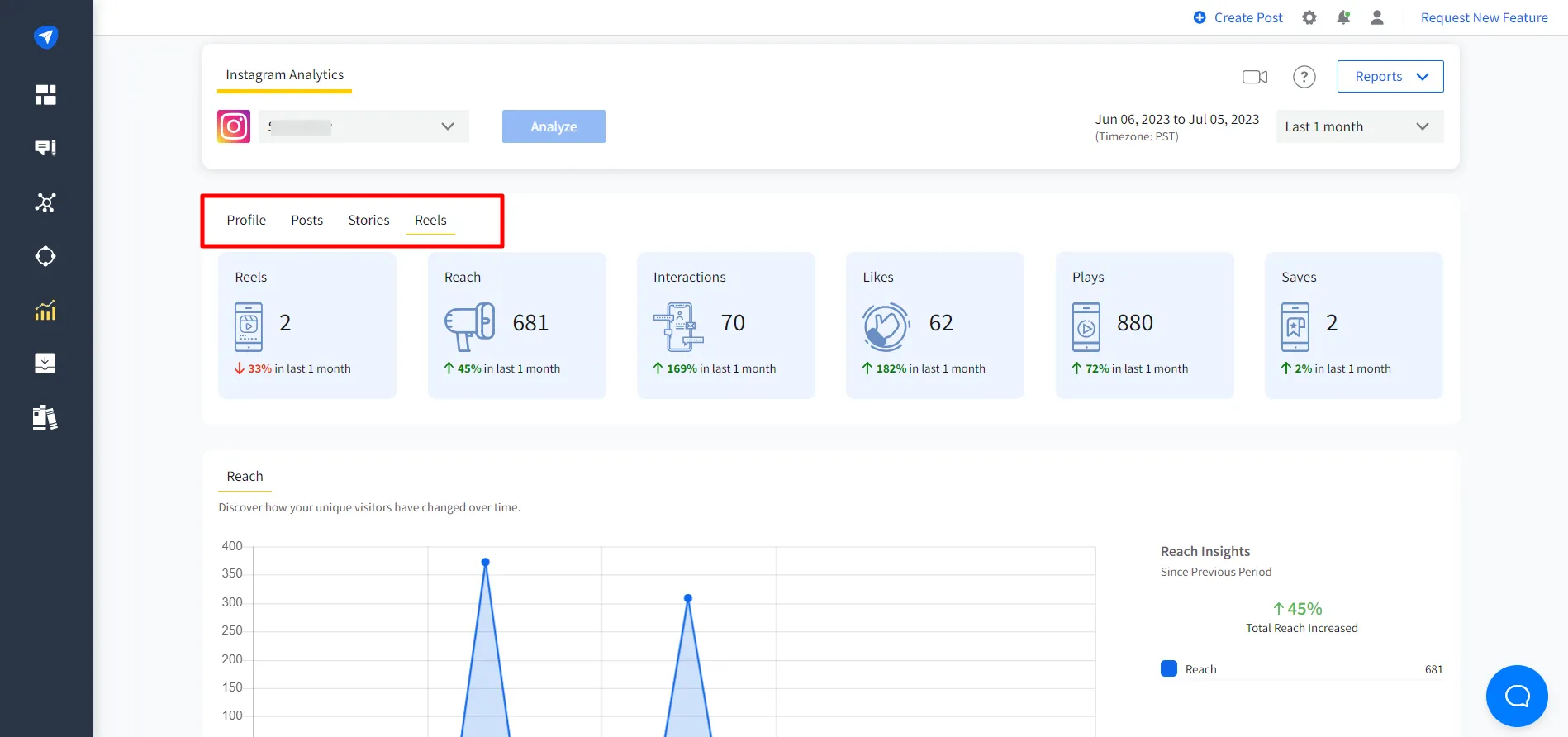 Profile, Posts, Stories, and Reels analytics