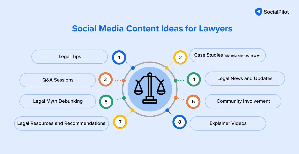 social media content ideas for lawyers