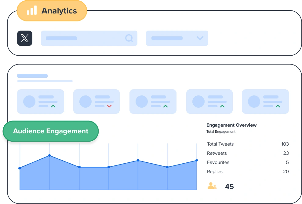 Facebook Analytics