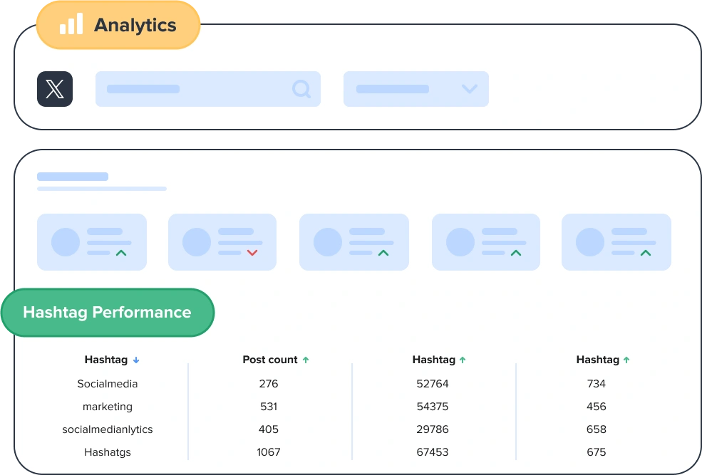 Analytics Decisions